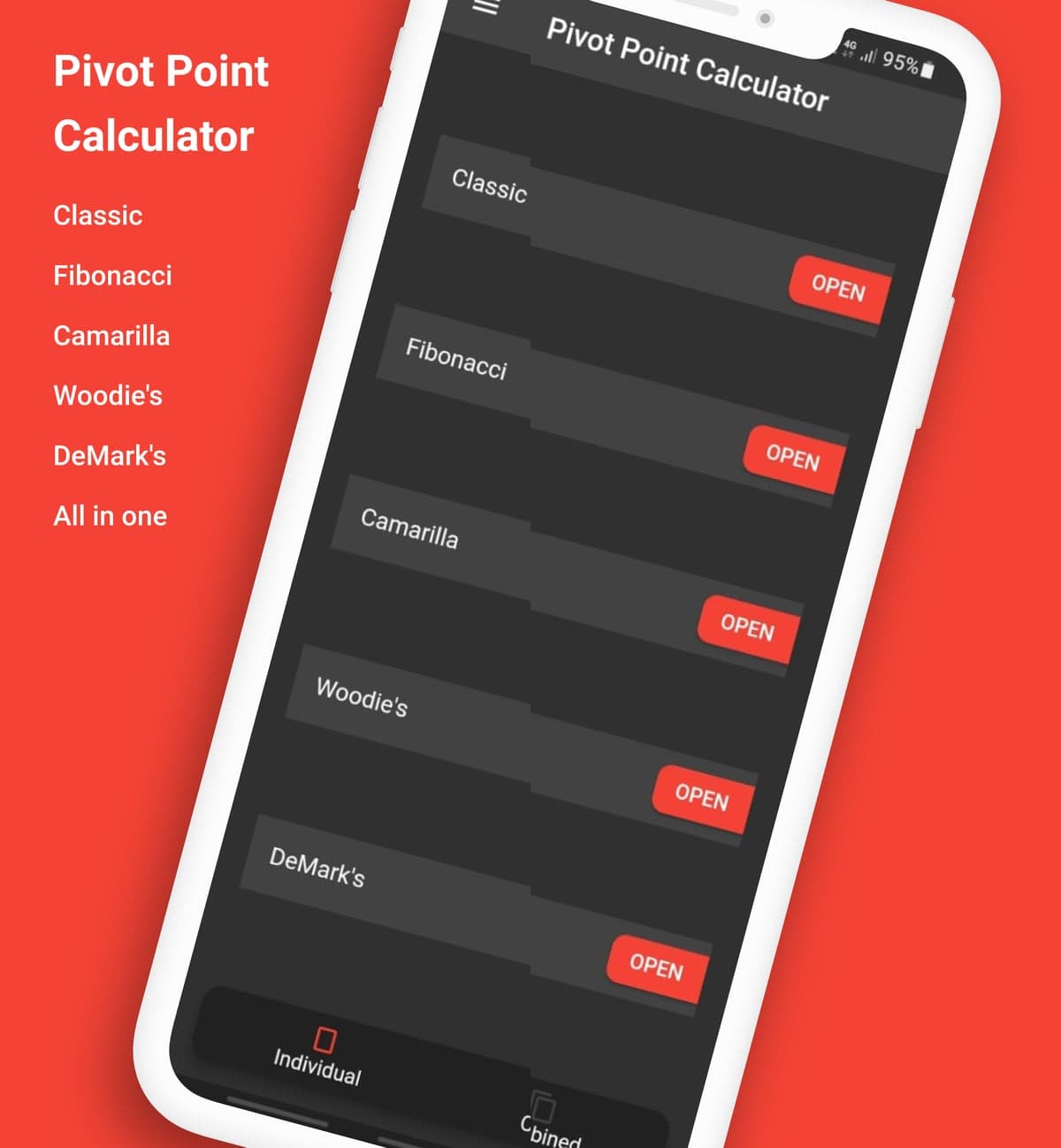 A tilted phone showing the Pivot Point Calculator method list beside the words Classic, Fibonacci, Camarilla, Woodie's, DeMark's and All in one, each method on the phone carrying a red Open button.